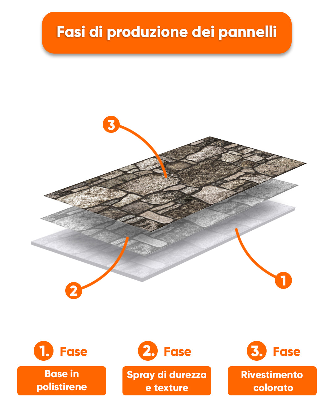 Rivestimento murale misto Tradition Stone KR-8