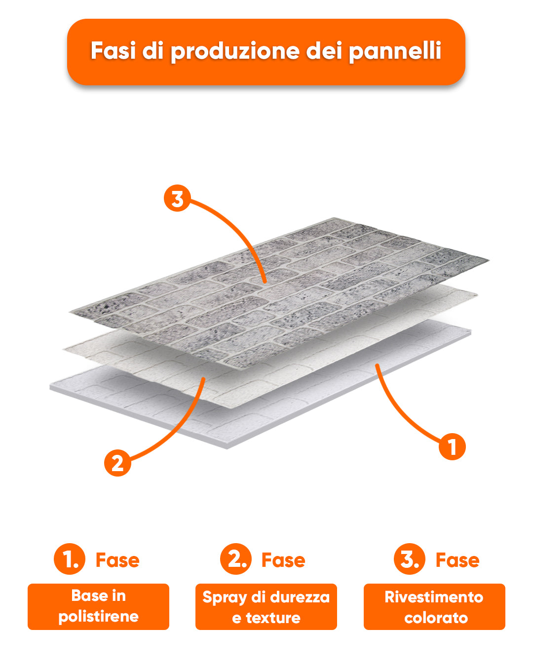 White Grey L-1702 Rivestimento in pietra Lycia