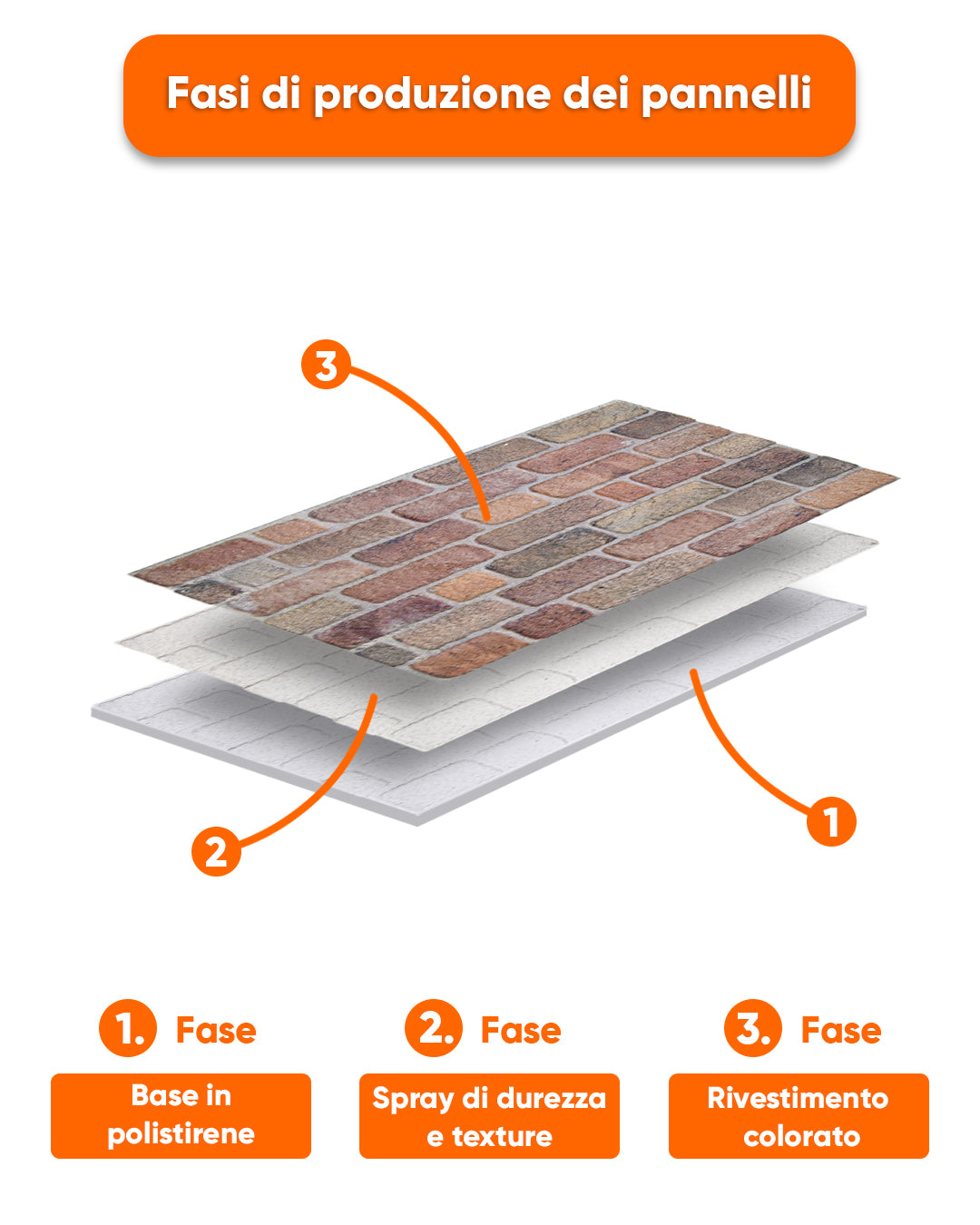 Cross Town L-1713 Lycia stone cladding