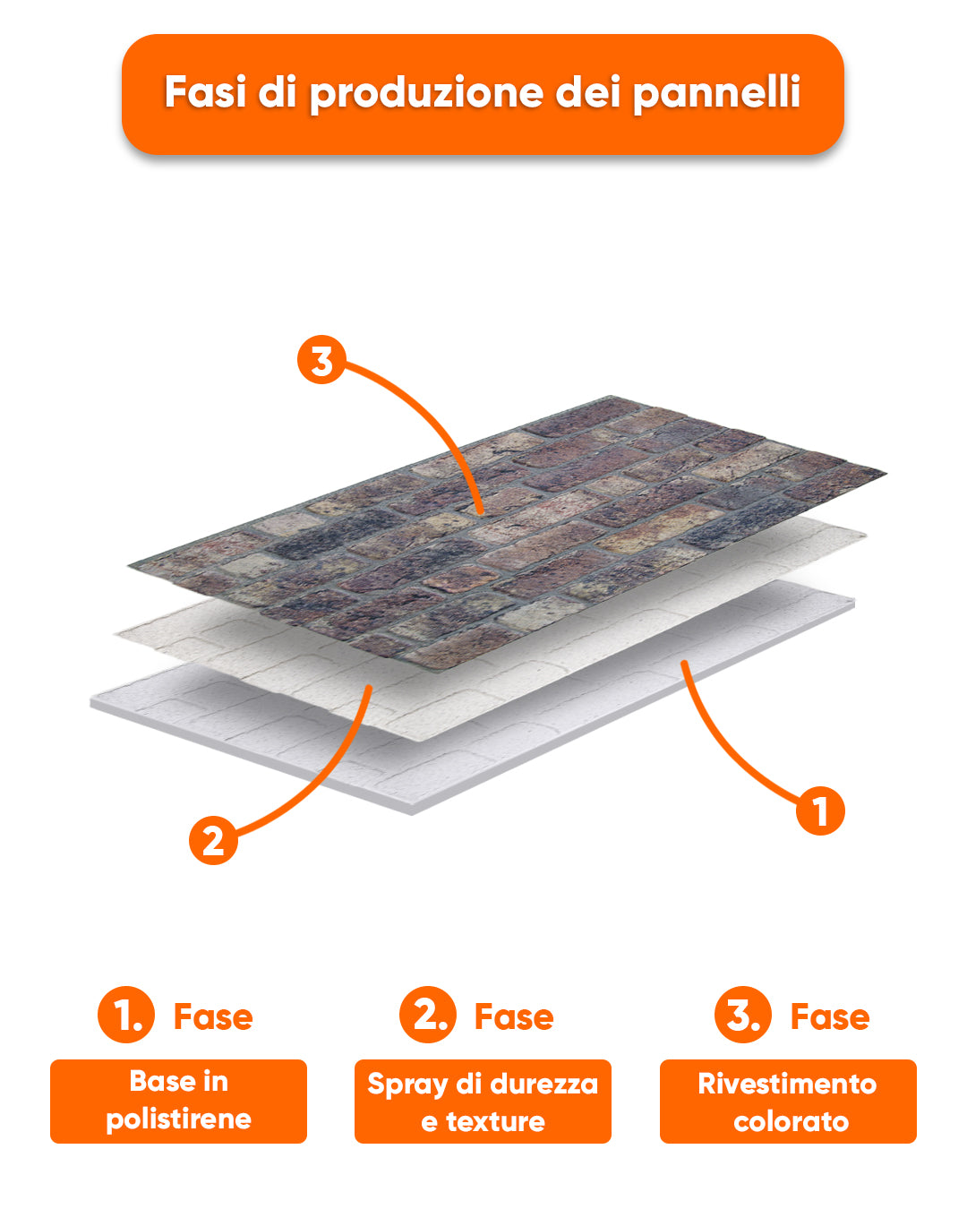 Magical Coffee L-1805 Rivestimento in pietra Lycia