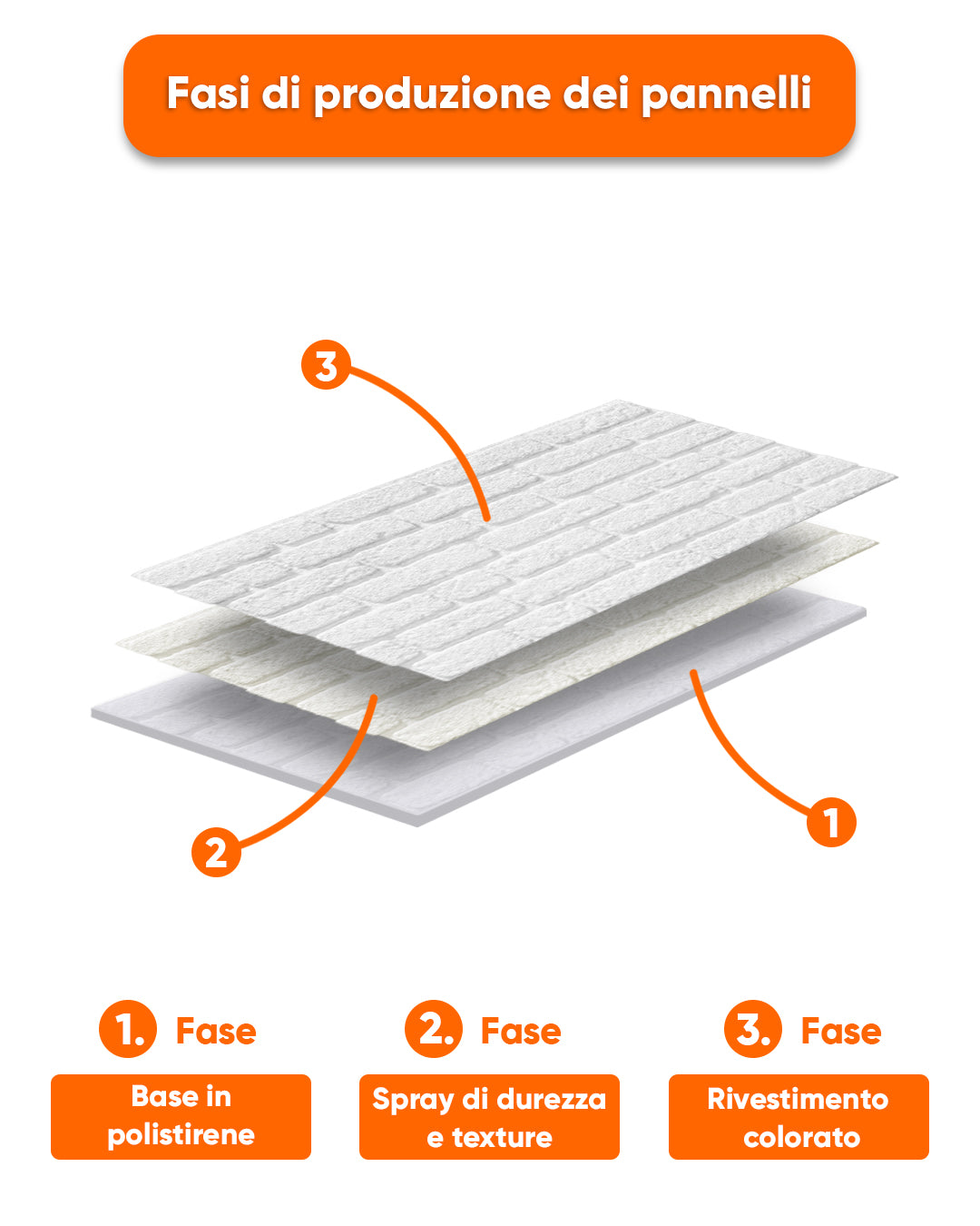 White Snow L-1900 Rivestimento in pietra Lycia