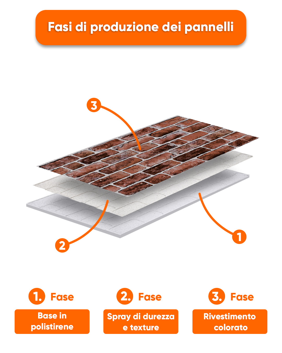 Honey Coffee L-1919 Rivestimento in pietra di Mattoni