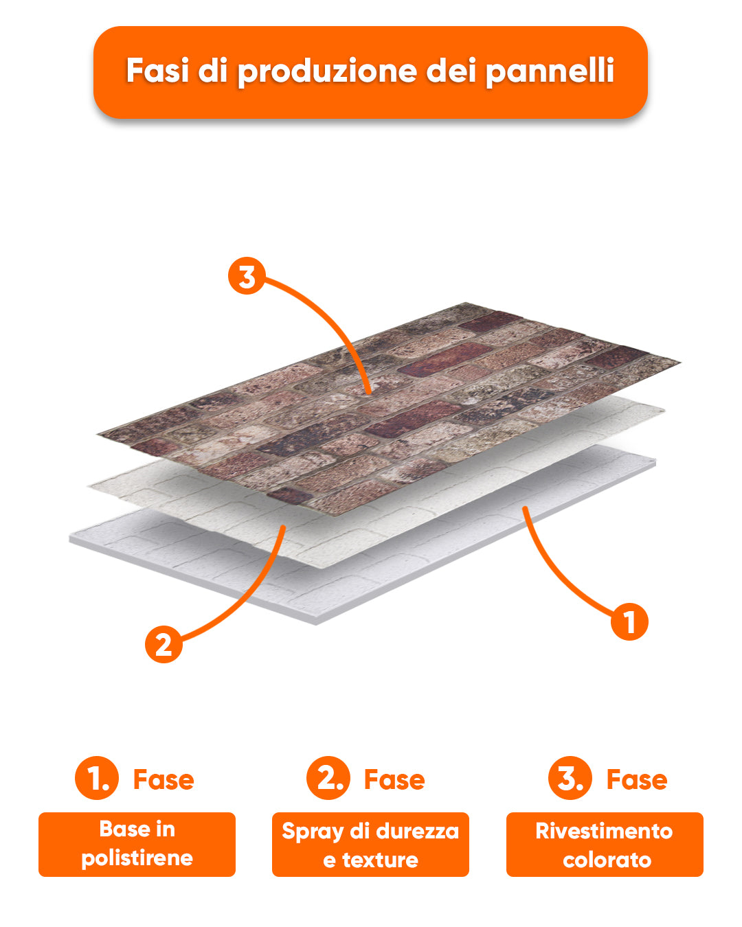 Sandsturm  L-1924 Rivestimento in pietra Lycia