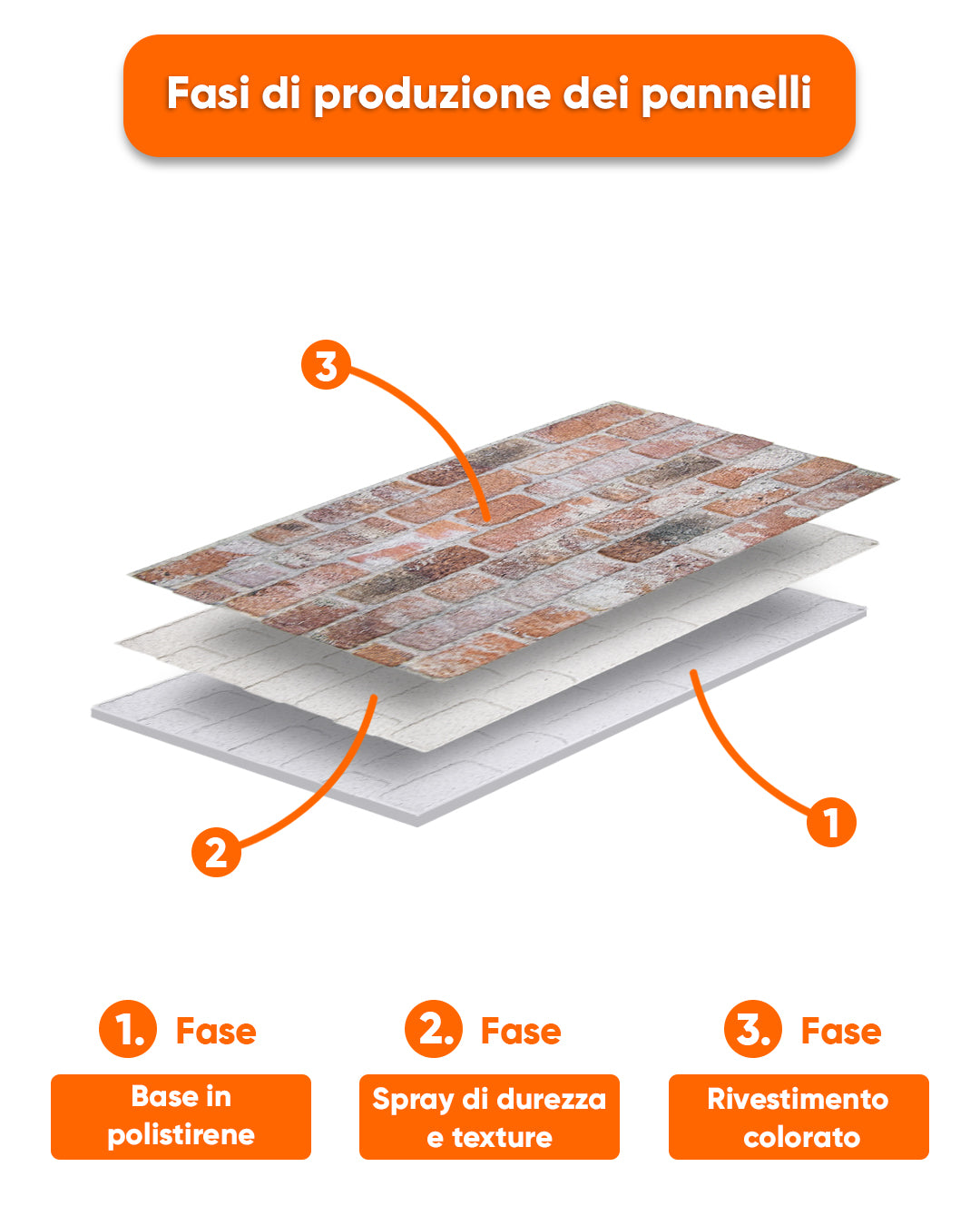 Old Temple L-1925 Rivestimento in pietra Lycia