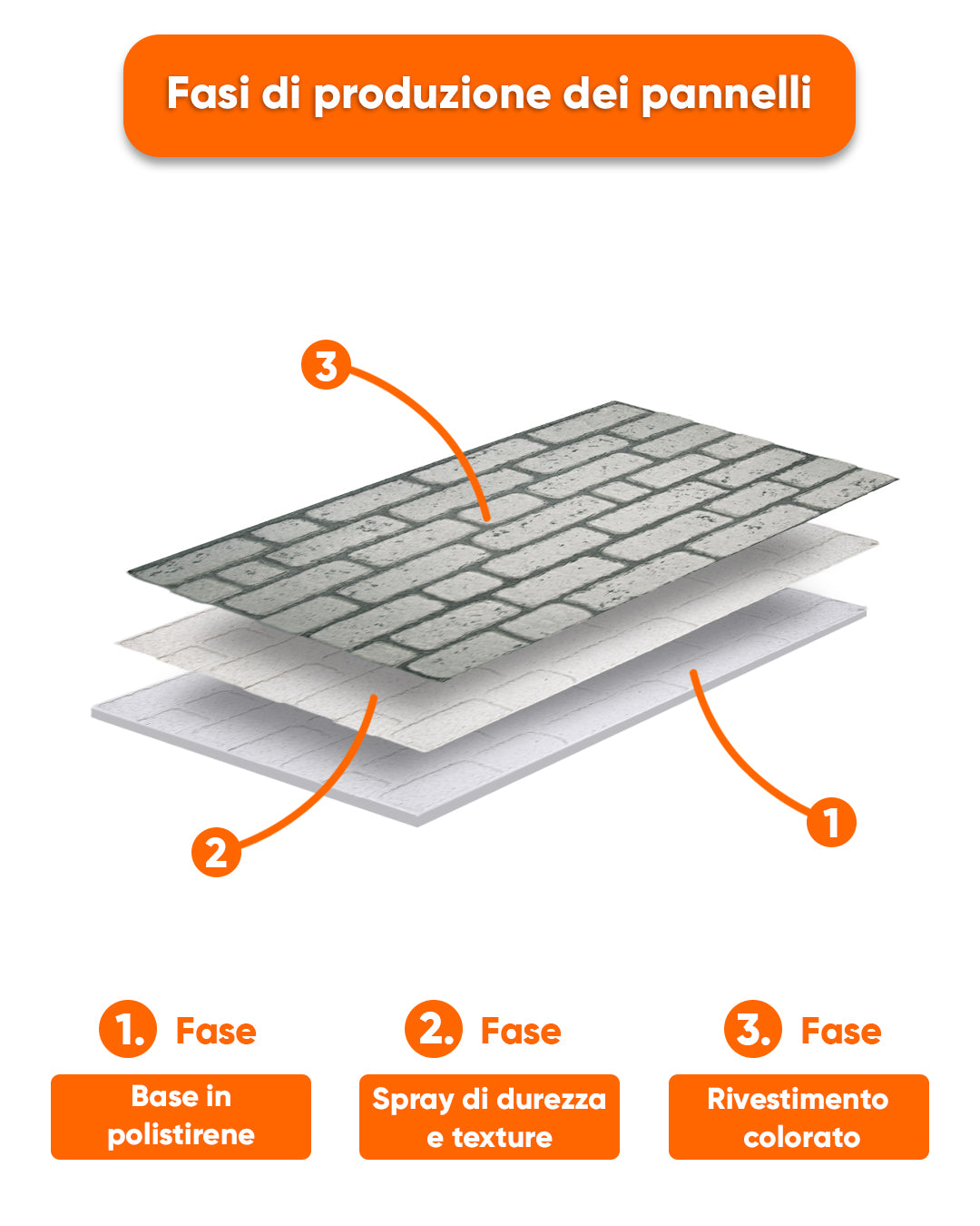 Milk White Articolo: Rivestimento murale L-1948 Lykinstein