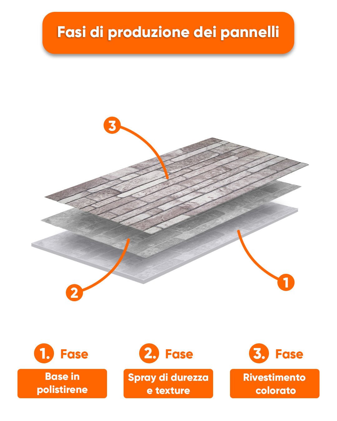 Cream Dream N-04 Rivestimento murale serie sottile