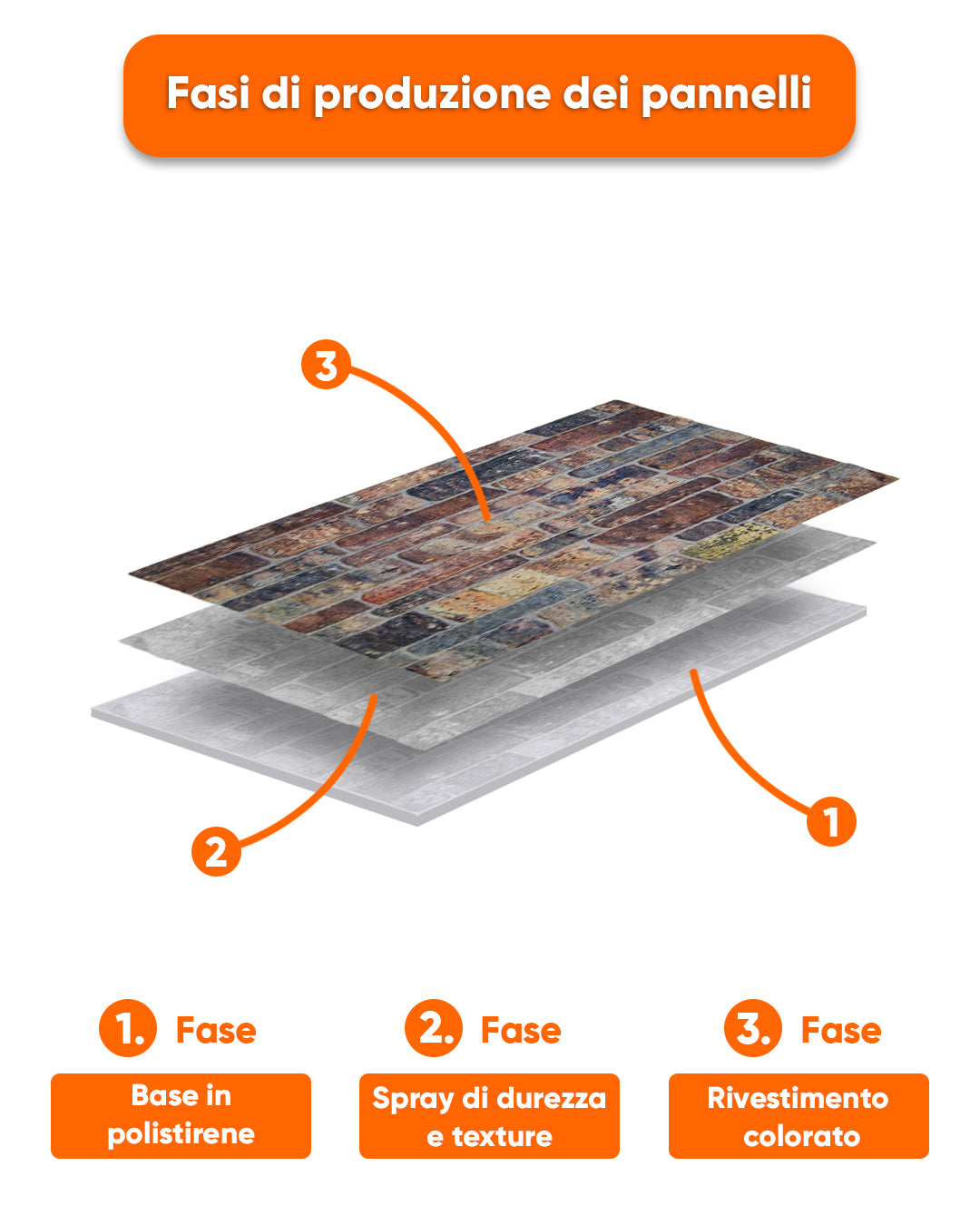 Secret De Reve N-10 Rivestimento murale serie sottile