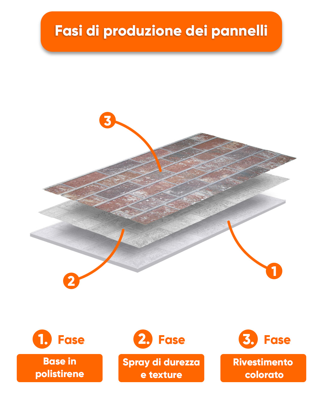 Mokka Royal T-1901 Rivestimento in pietra di Mattoni