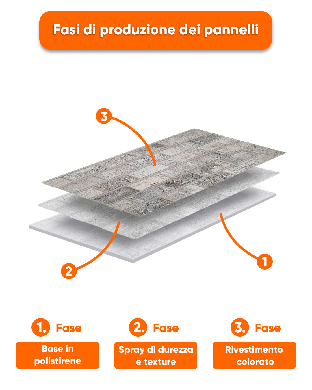 Beige Dream T-1902 Rivestimento in pietra di Mattoni