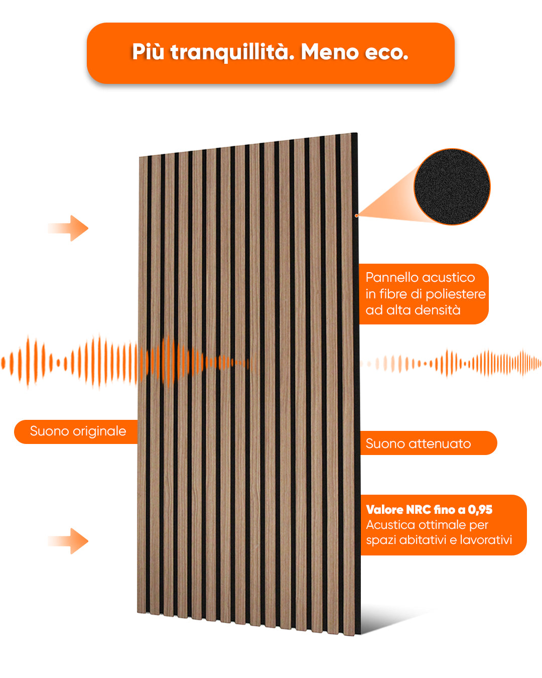 Pannelli Acustici da Parete in Feltro – Set da 4 – 120×60×2,1 cm – Dark Walnut