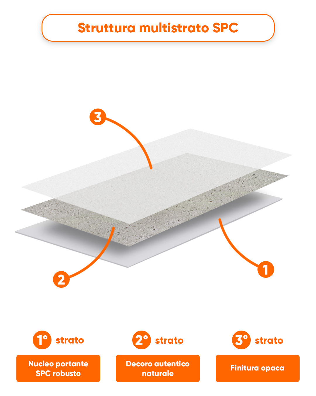 Pannello da parete SPC 60x120 cm | Rivestimento murale impermeabile | Infinite Elegance