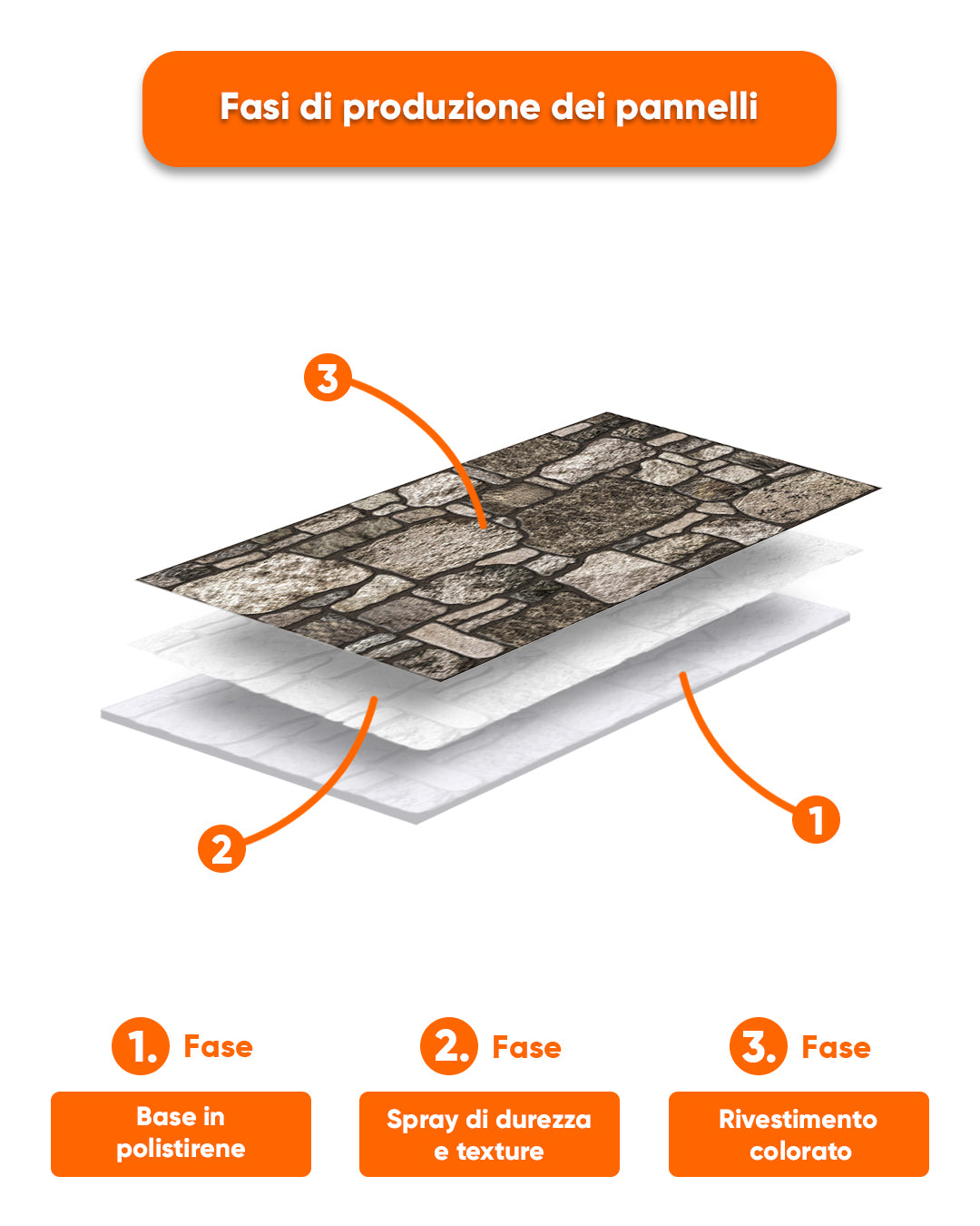 Tradition Stone KR-8 mixed wall covering