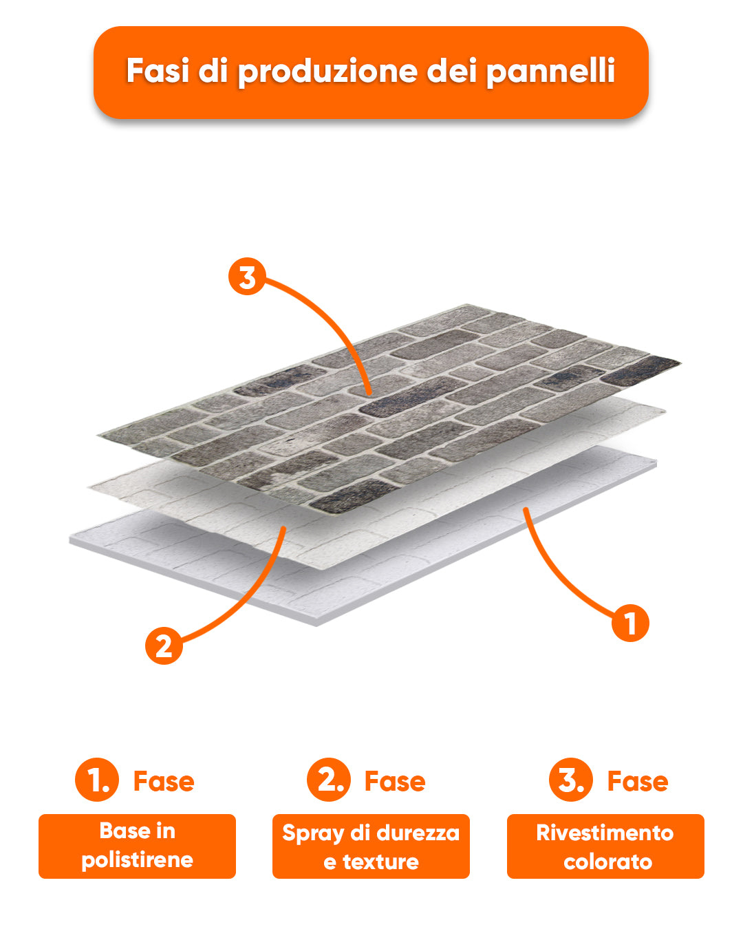 Path Of Gray L-1926 Rivestimento in pietra Lycia