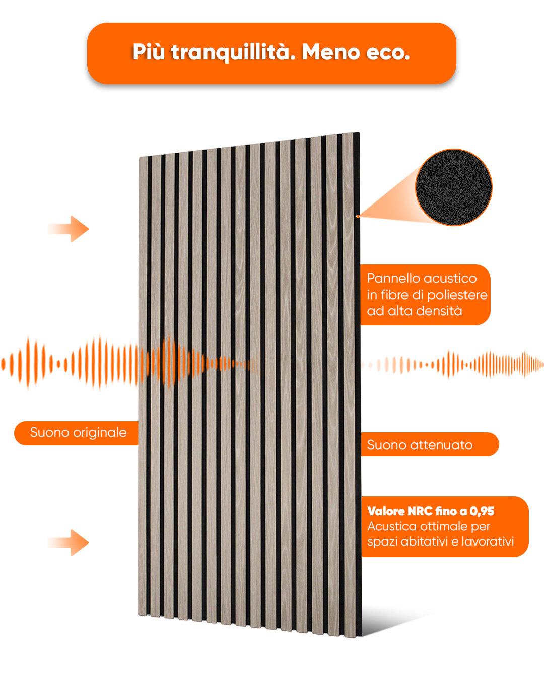 Pannelli Acustici da Parete in Feltro – Set da 4 – 120×60×2,1 cm – Light Oak