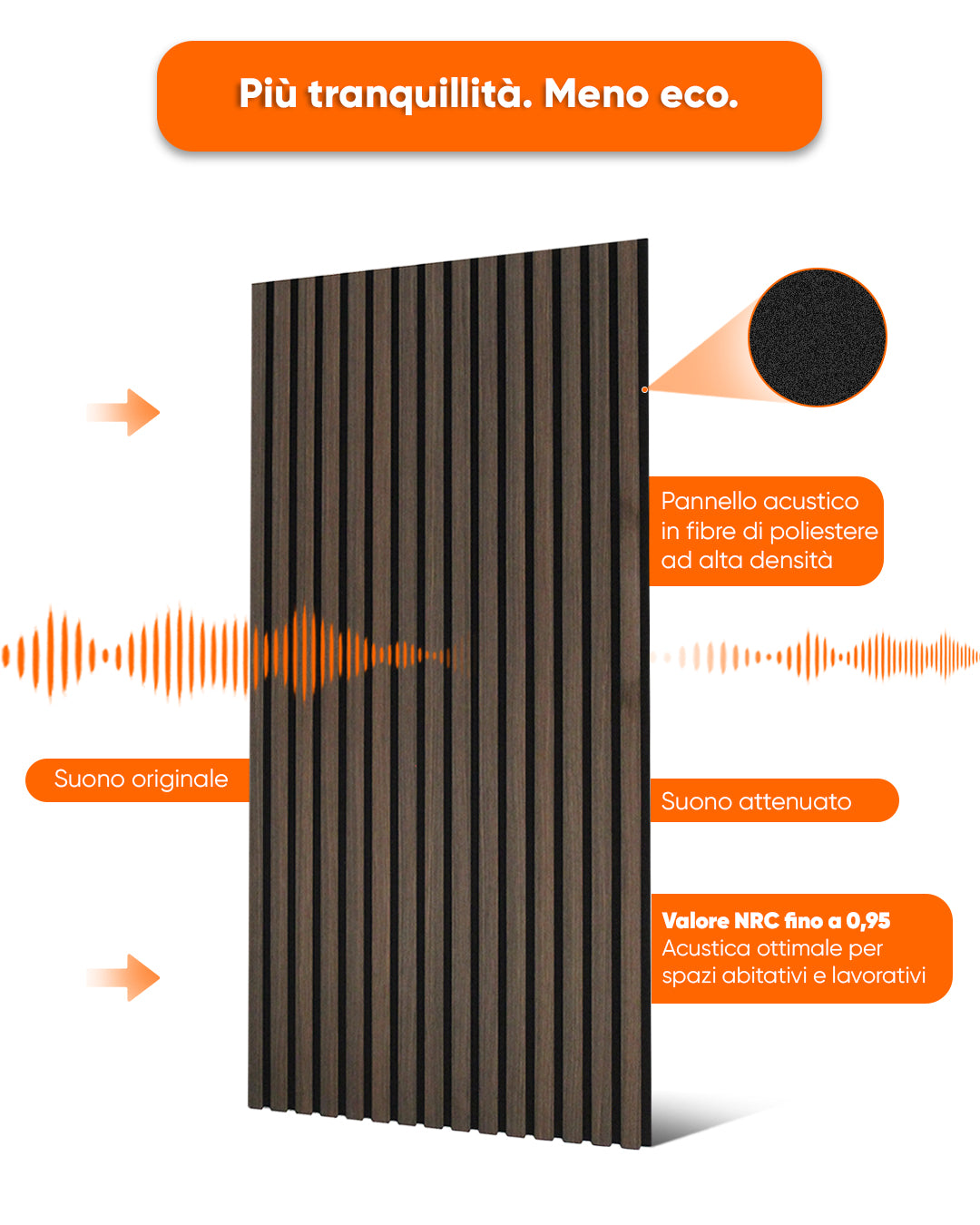 Pannelli Acustici da Parete in Feltro – Set da 4 – 120×60×2,1 cm – Smoke Walnut