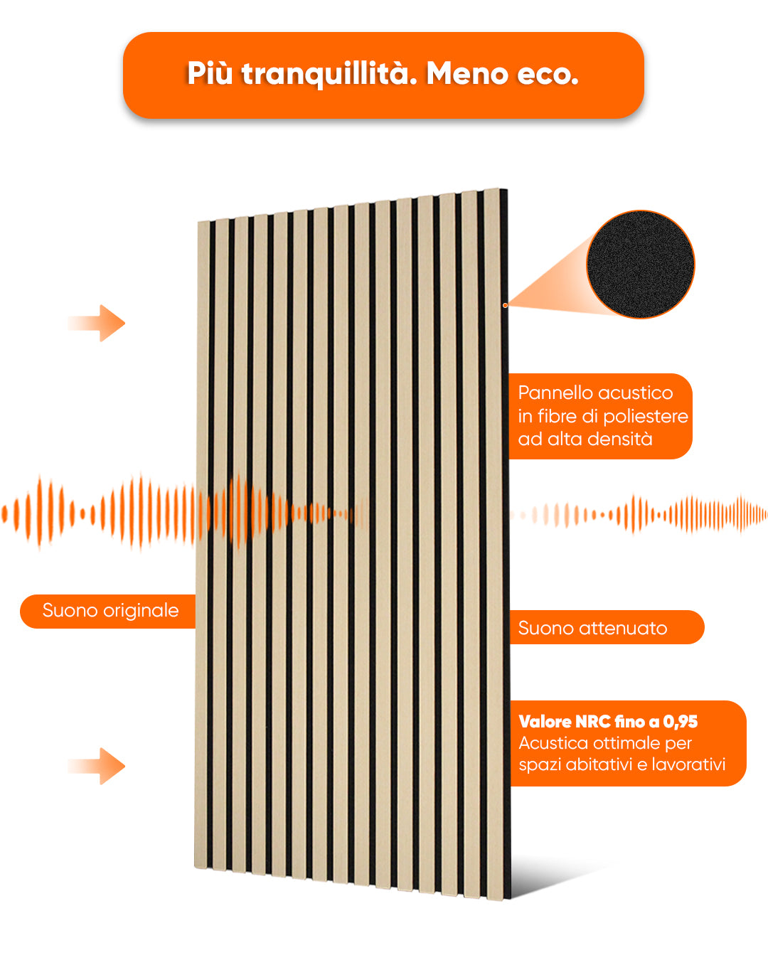 Pannelli Acustici da Parete in Feltro – Set da 4 – 120×60×2,1 cm – White Oak